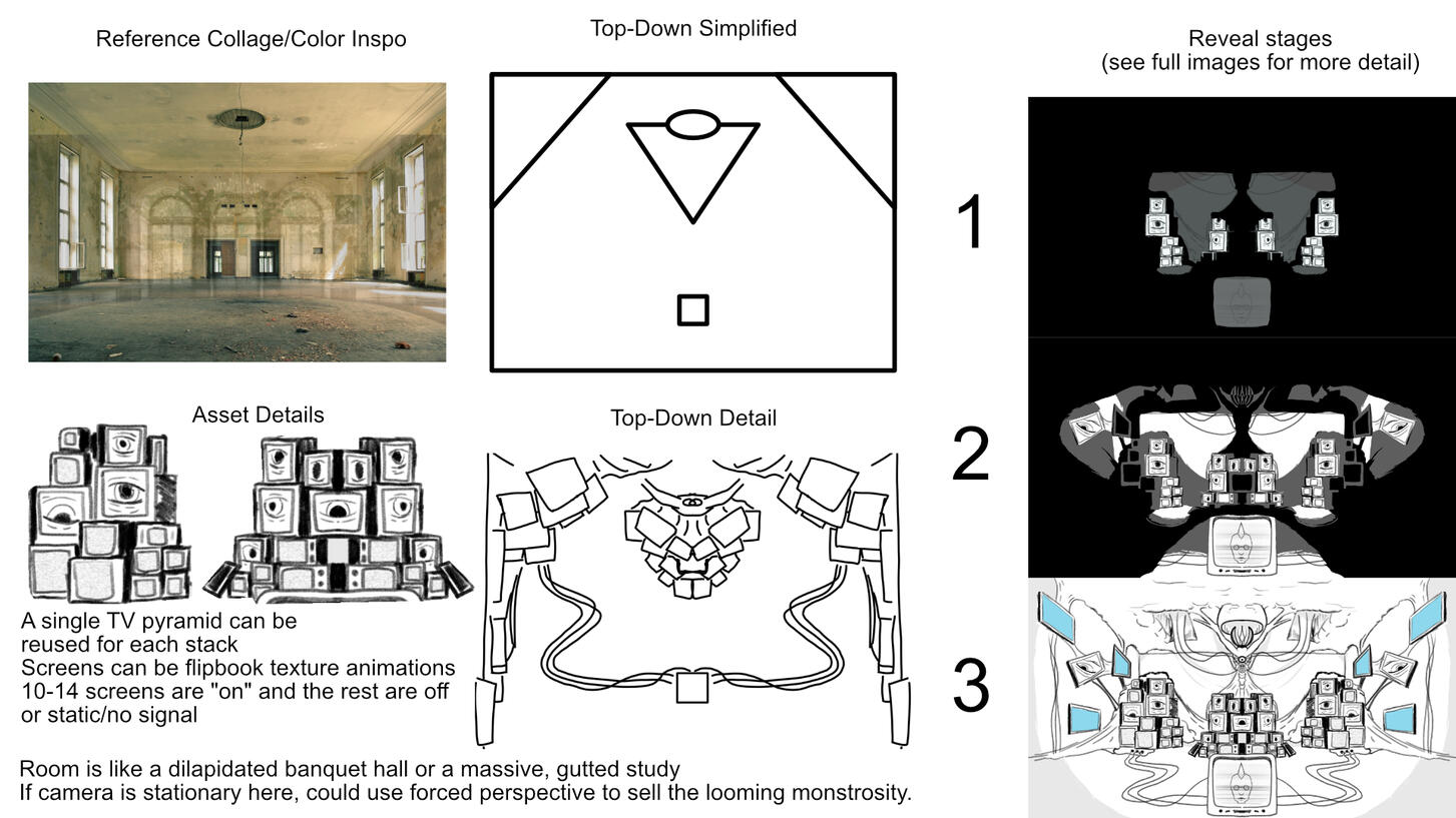 Rough Concept Breakdown