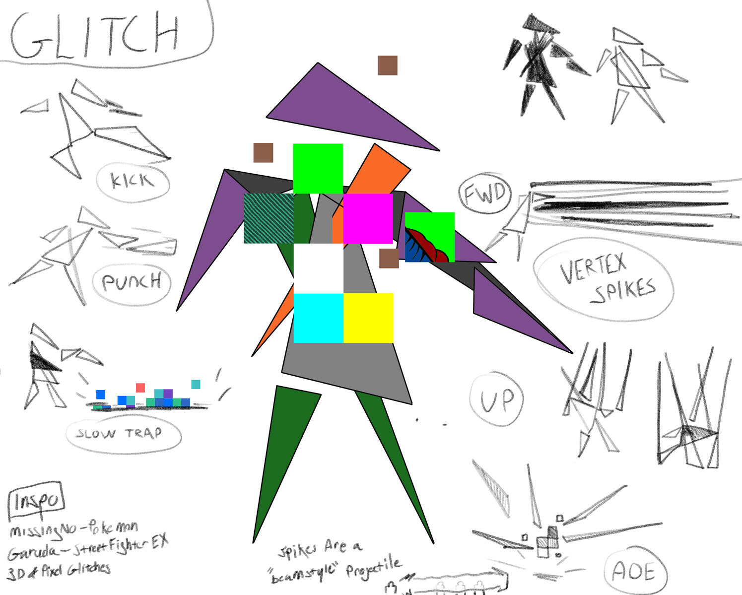 Character Sketches Character Sketches